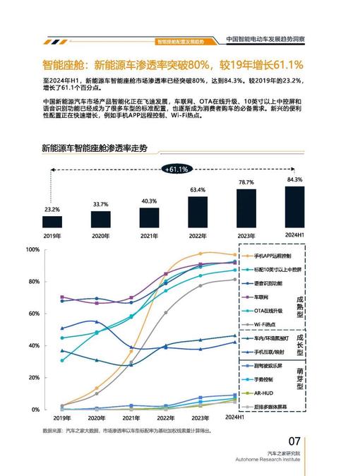 重庆长寿区启妙冠企业管理咨询起亚对未来市场的预测，名爵汽车品牌文化的传播
